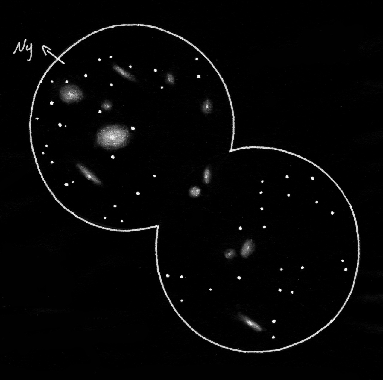 Markarian's chain